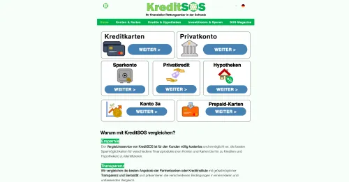 KreditSOS